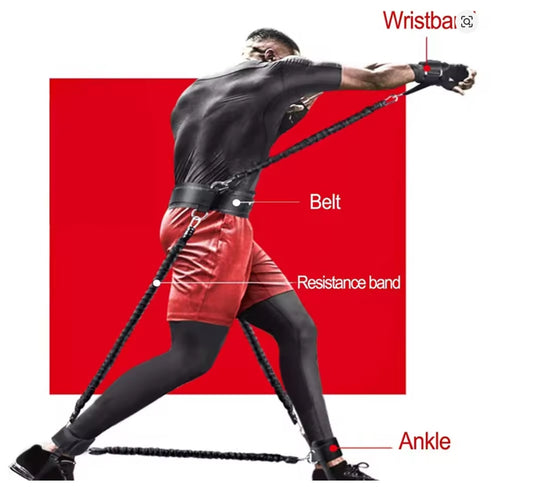 boxing resistant bands